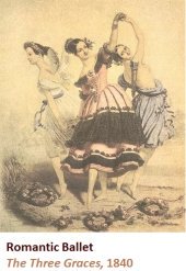 history of ballet