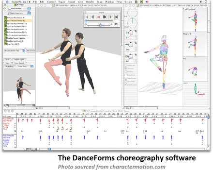 dance software