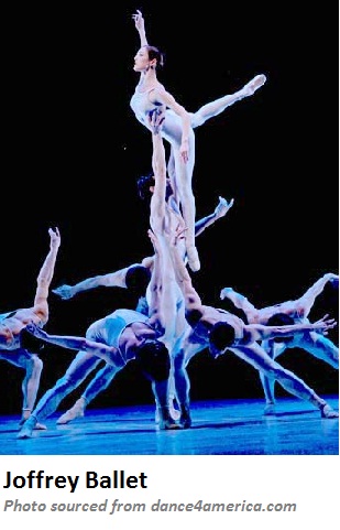 new york ballet